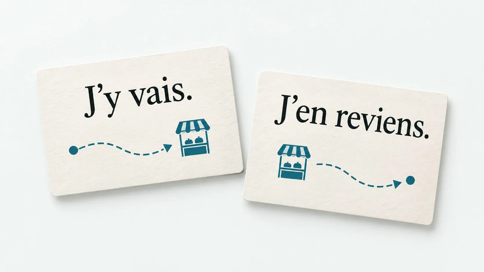 Zwei illustrative Lernkarten mit den französischen Sätzen „J’y vais.“ und „J’en reviens.“ zeigen den Hin- und Rückweg zum selben Ort.