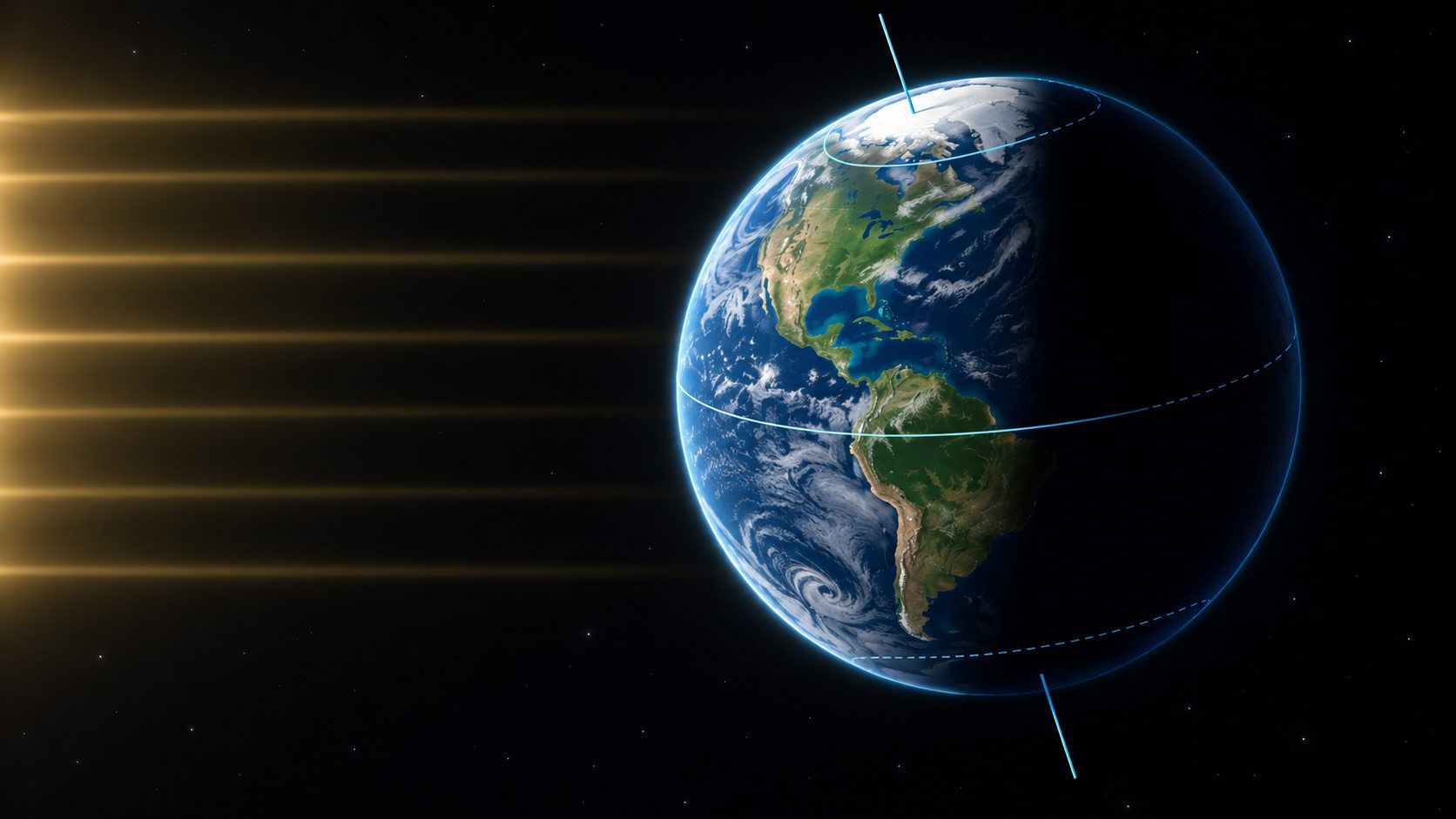 Ilustração esquemática da Terra inclinada, com a região polar norte iluminada, a região polar sul na sombra e os círculos polares assinalados