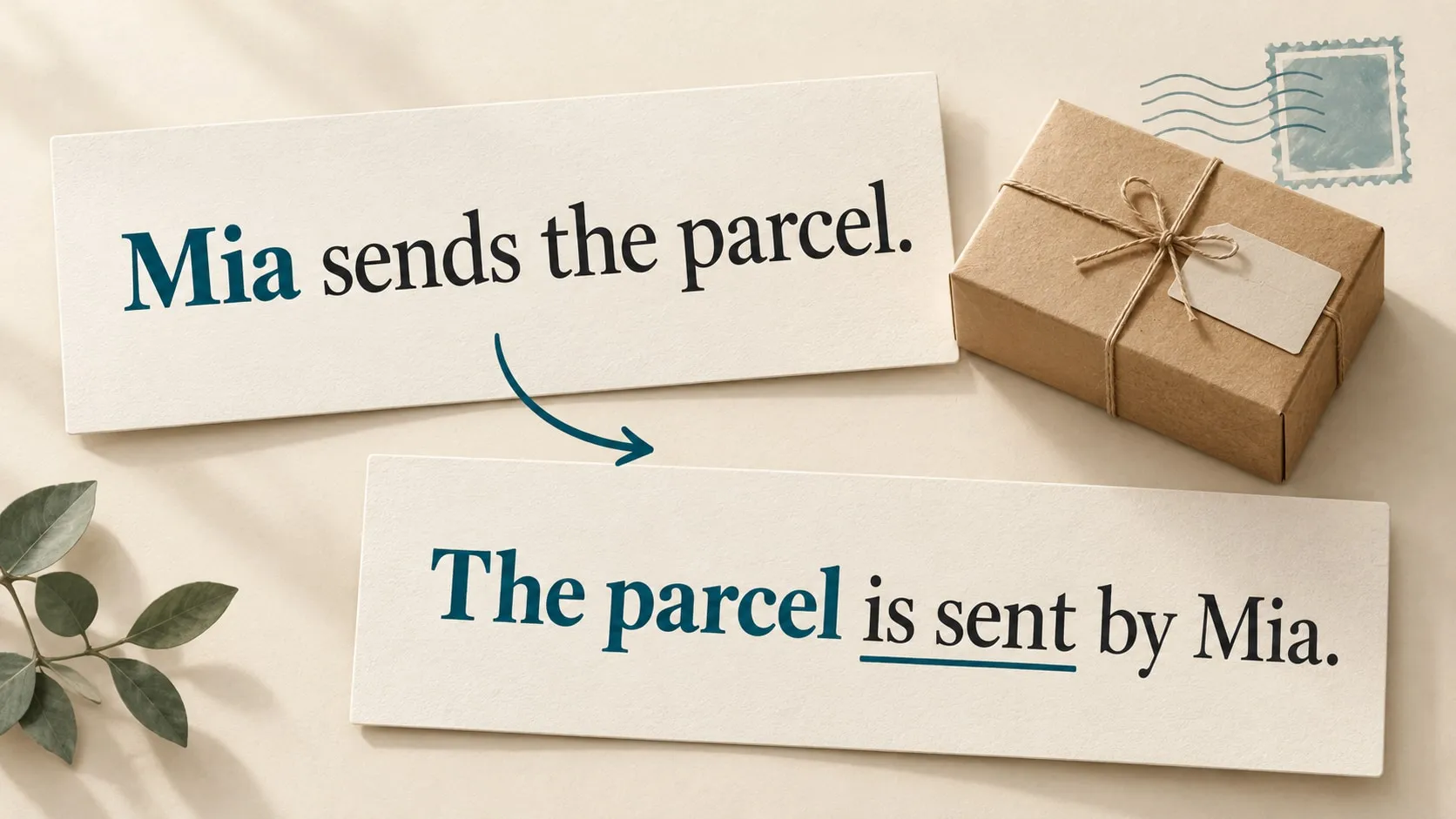 Dois cartões ilustrados com Mia sends the parcel e The parcel is sent by Mia, ligados por uma seta ao lado de um pacote.