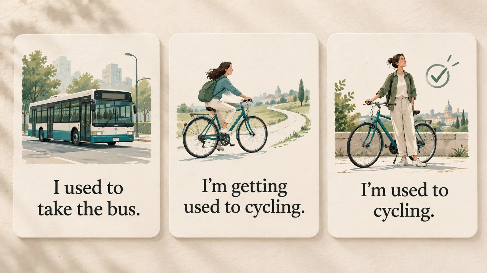 Três cartões ilustrados com um ônibus e bicicletas e as frases em inglês “I used to take the bus.”, “I'm getting used to cycling.” e “I'm used to cycling.”.